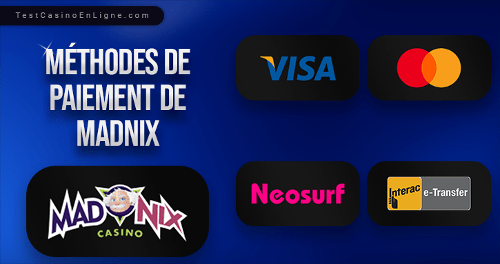 Madnix Casino — Méthodes de paiement: Visa, Mastercard, Neosurf, Interac
